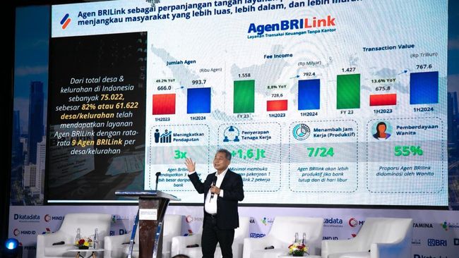 Ketahanan Pangan Kunci Pertumbuhan Ekonomi Indonesia