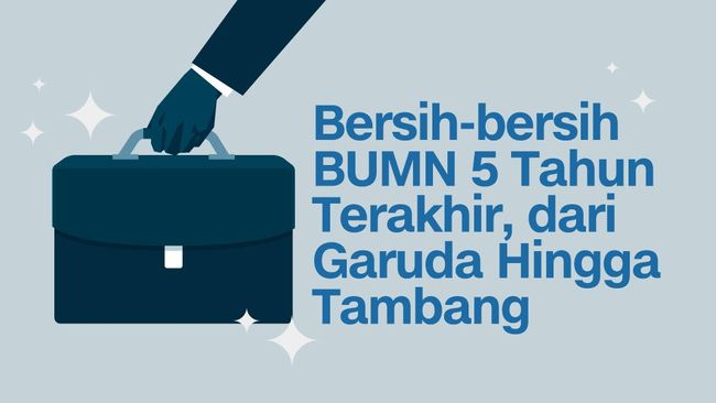 INFOGRAFIS: Bersih-bersih BUMN, dari Garuda Hingga Tambang