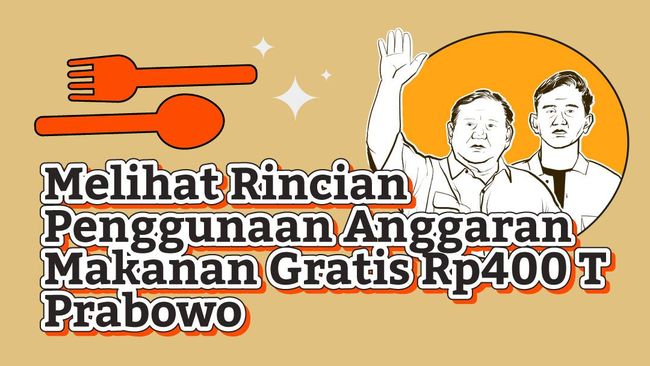 Melihat Rincian Anggaran Makanan Free of charge Prabowo Rp400 T