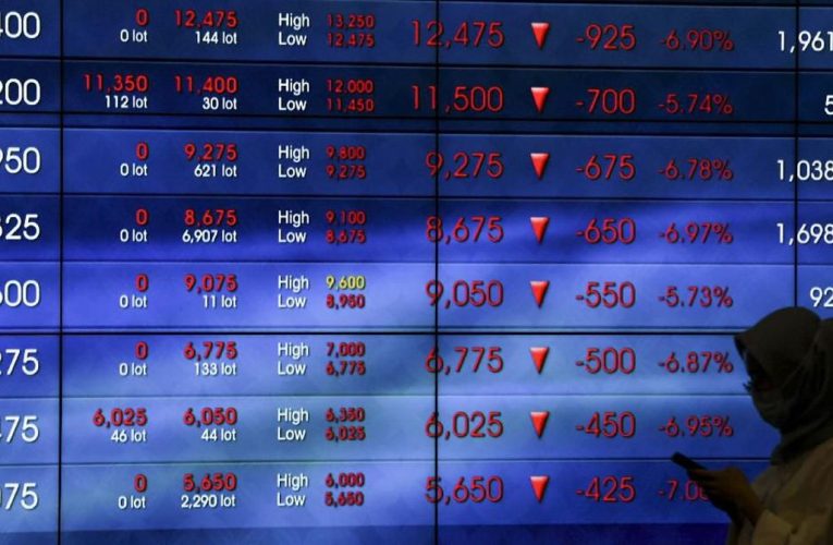 IHSG Terperosok ke 6.742 Tutup Pekan Ini