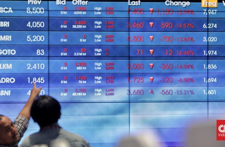 IHSG Diproyeksi Bergerak Datar Hari Ini